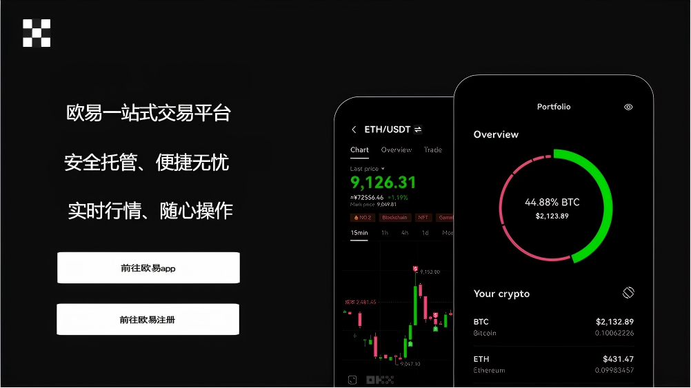 ETH实时平台展示图